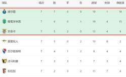 穆帅遇上双重难题：欧冠之战老东家切尔西与强敌波尔图的争冠压力