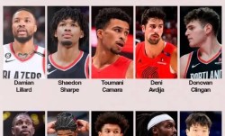 开拓者15人大名单:利拉德霍勒迪领衔 杨瀚森竞争上岗